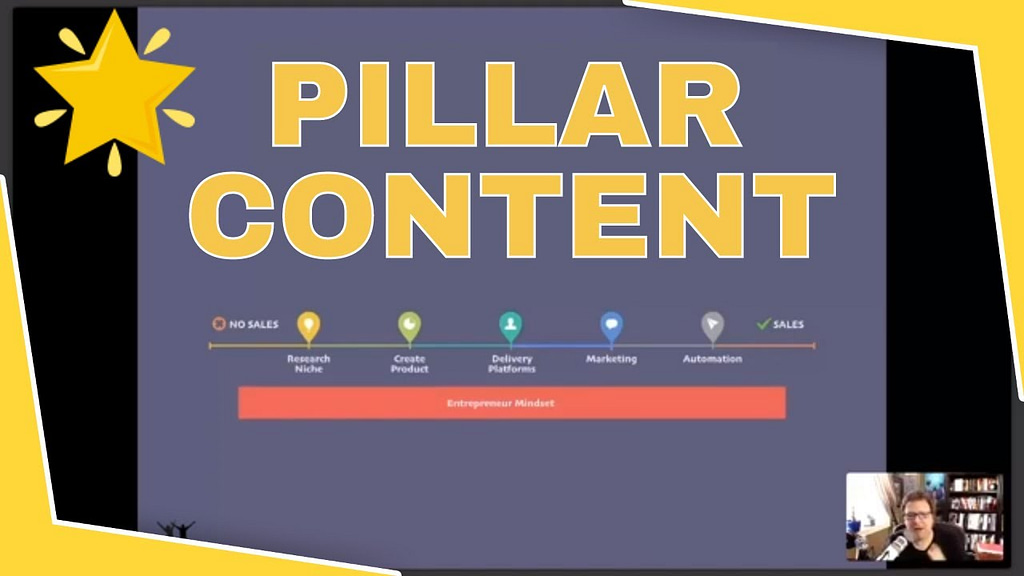 pillar content strategy